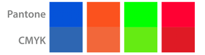 PMS vs CMYK